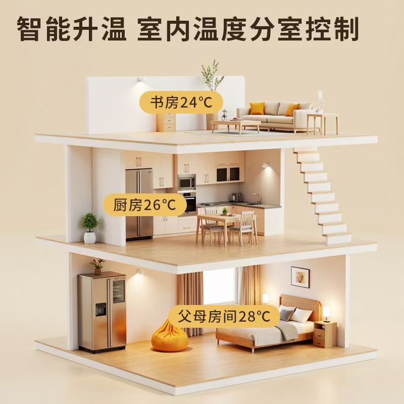 温州 石墨烯电地暖公司哪家好？户型适配方案指南